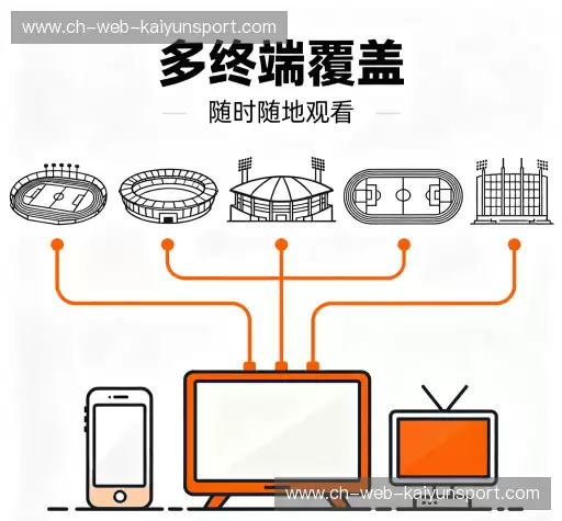 行业领先的理由